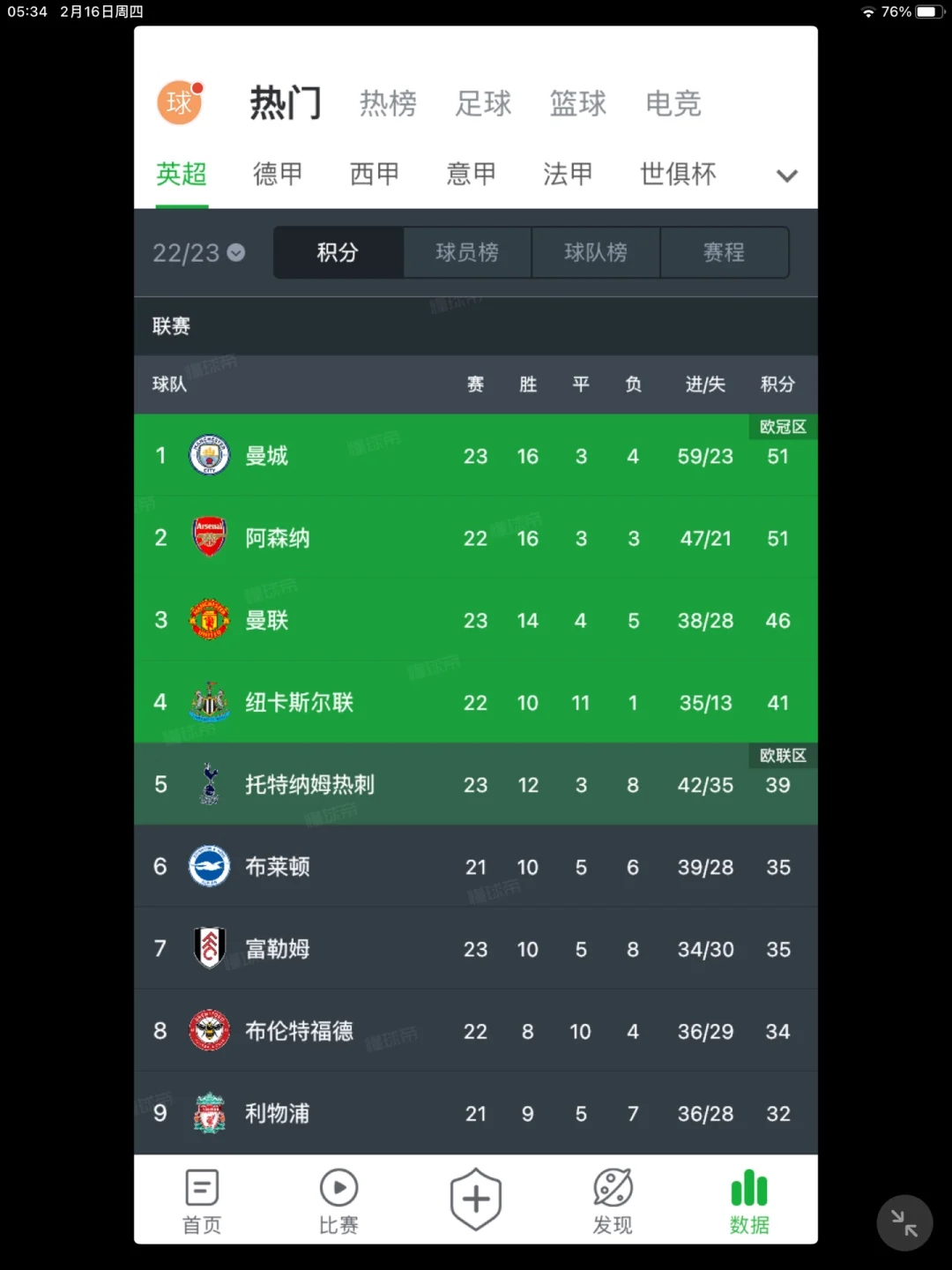 捷甲球队努力保持榜首，保持领先的简单介绍